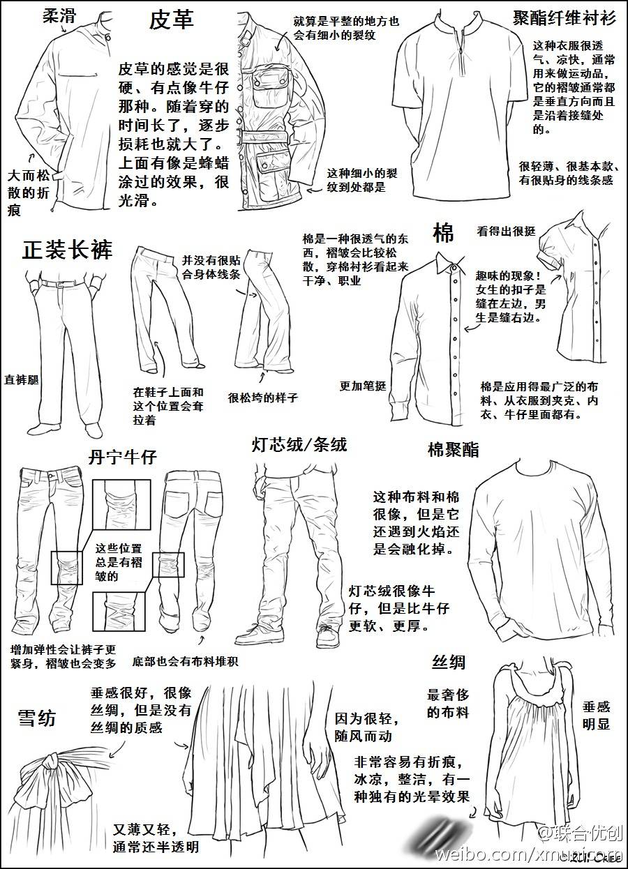 绘画 漫画 素材 不同布料服饰的画法