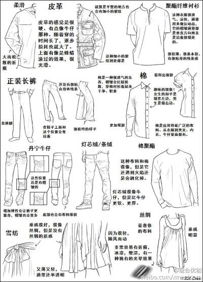 绘画 漫画 素材 不同布料服饰的画法