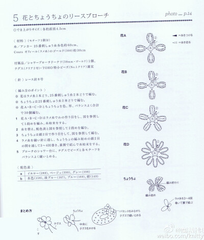 蕾丝花朵图解分享