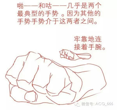 动漫绘画教程