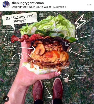 #转载 在ins发现这个风格的食物，不能更爱啦