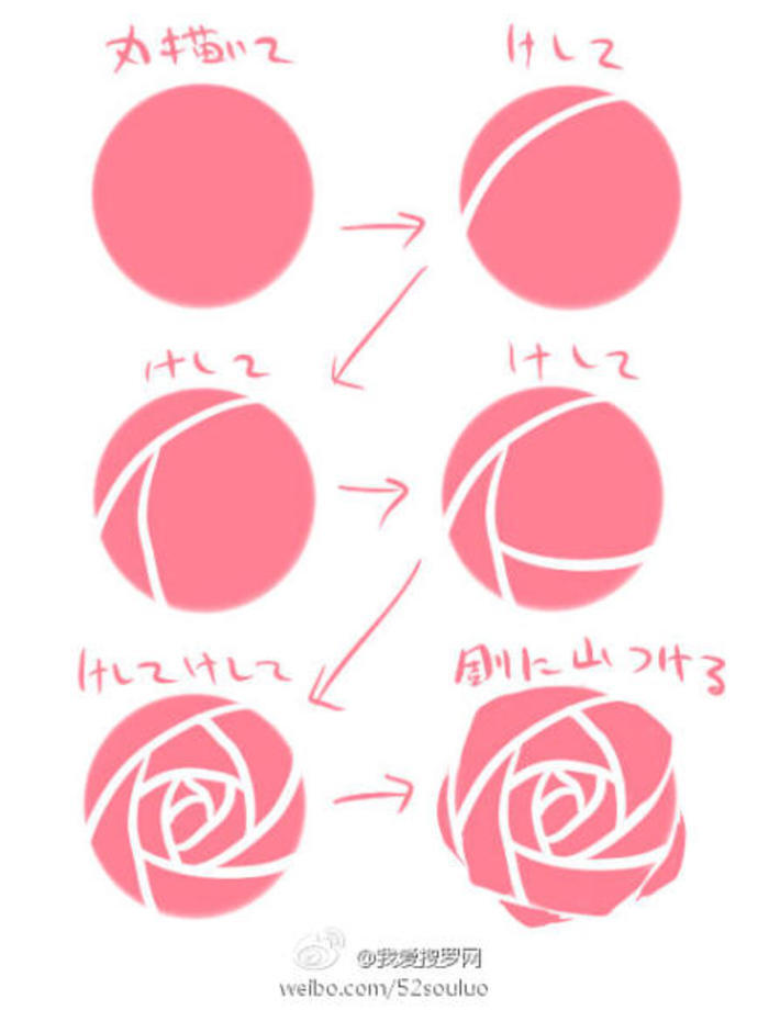 玫瑰花画法教程