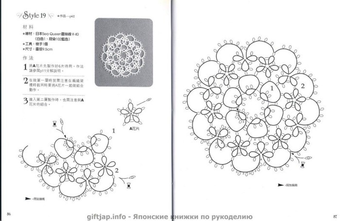 梭编图样