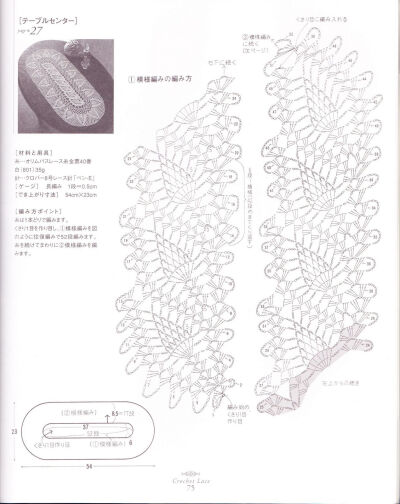 图样详见页码所示