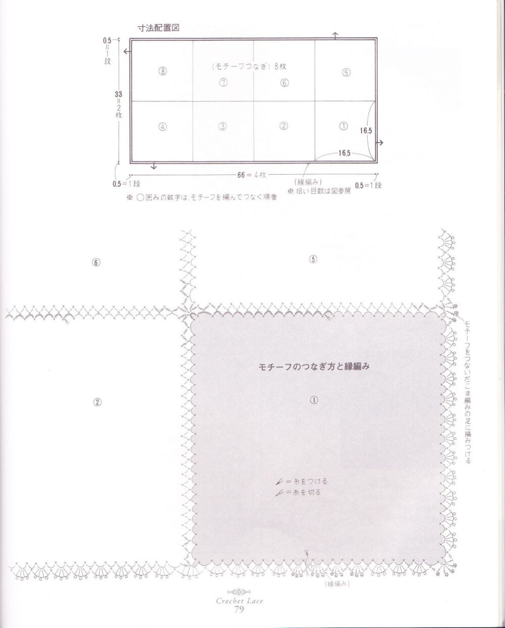 图样详见页码所示