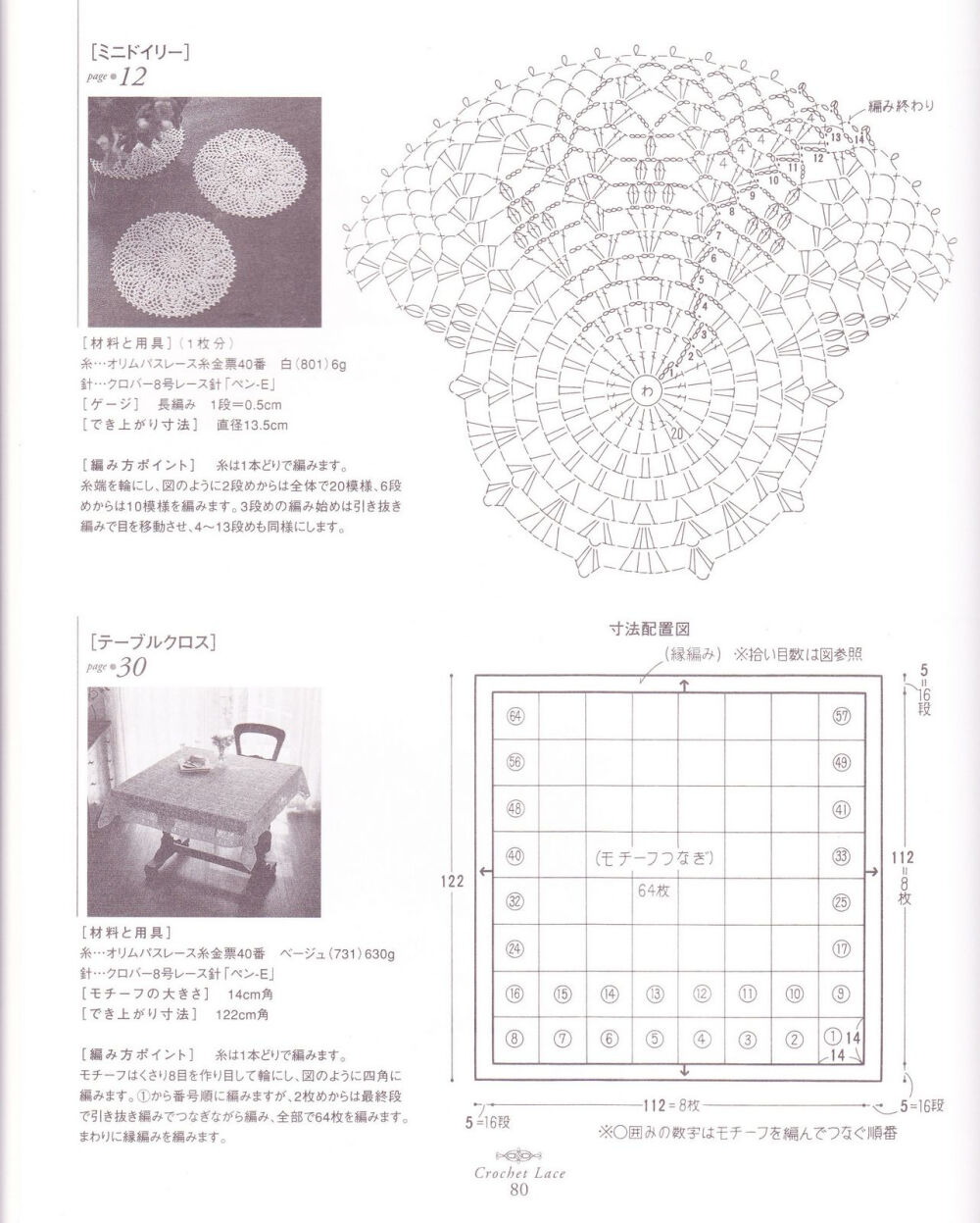 图样详见页码所示