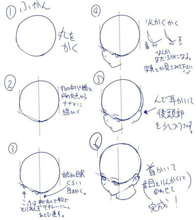 手绘教程