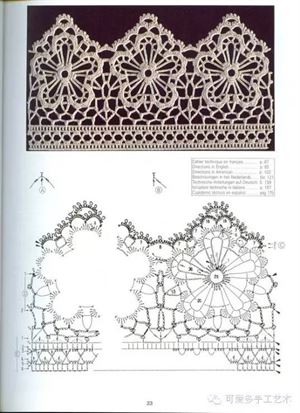多款漂亮的钩针花边
