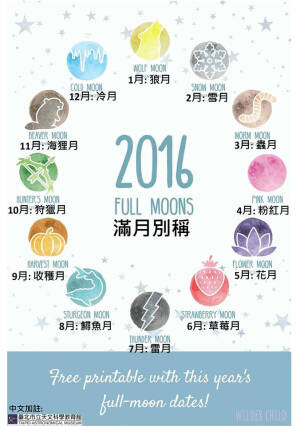 #天文酷图# #天文知识#  还记得前阵子红极一时的 草莓月吗？就是 六月的满月啦！
今天又是满月啰！ 七月的满月是 雷月，来看看其他几个月的满月又叫什么吧！你最喜欢哪个月呢？
1月：狼月
2月：雪月
3月：虫月
4月：粉红月
5月：花月
6月：草莓月
7月：雷月
8月：鲟鱼月
9月：收获月
10月：狩猎月
11月：海狸月
12月：冷月