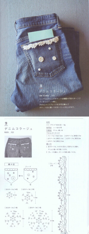 41・デニムコラージュ denim collage