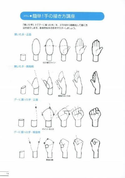 手部手绘教程