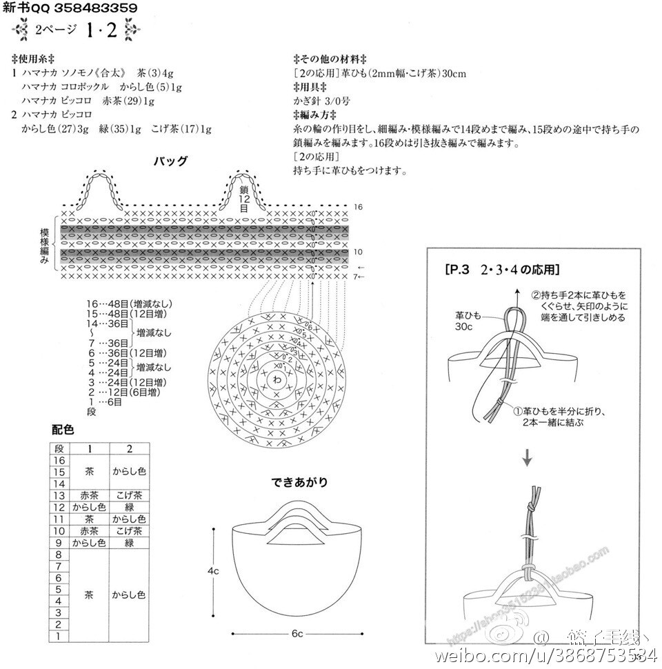 一篮子毛线