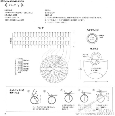 一篮子毛线