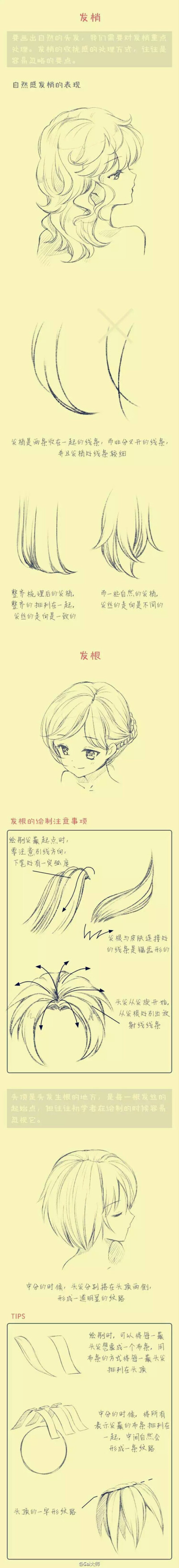 绘画技巧 卡通。女孩。Q版 简笔画