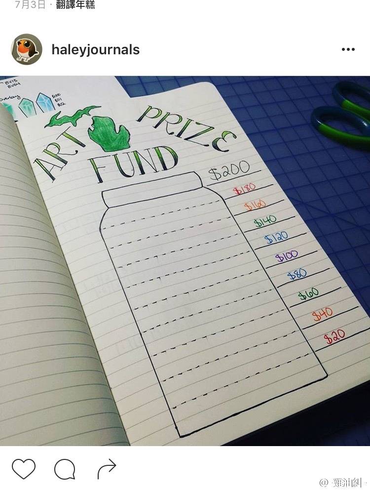 bujo