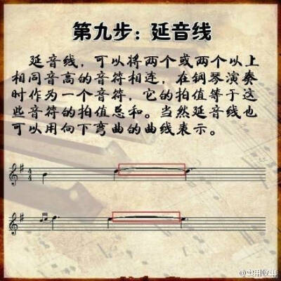 识音符