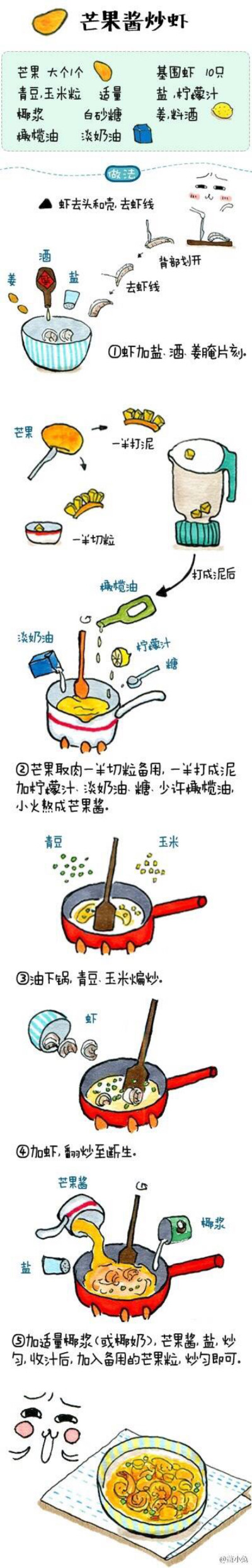 【异国风味菜谱合集】菠萝炒饭儿，部队锅，韩式辣酱炸鸡翅，柯氏大阪烧，芒果酱炒虾，日式溏心蛋，日式土豆泥，泰式柠檬鲈鱼，芝士流心牛肉饼。这么多异国口味！