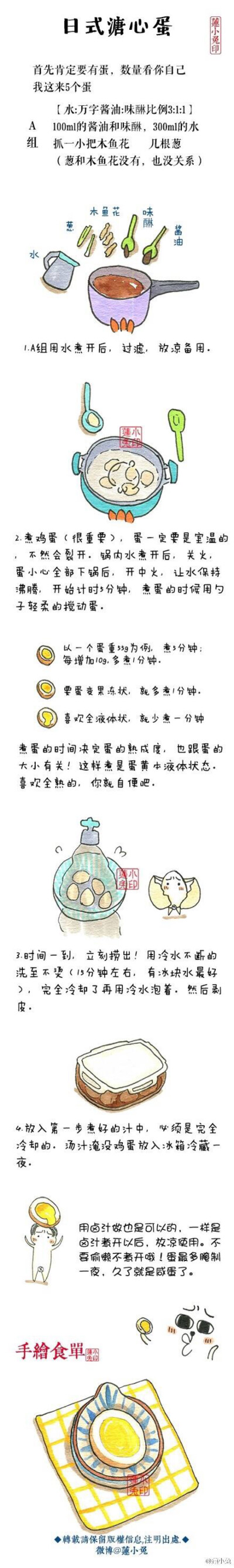 【异国风味菜谱合集】菠萝炒饭儿，部队锅，韩式辣酱炸鸡翅，柯氏大阪烧，芒果酱炒虾，日式溏心蛋，日式土豆泥，泰式柠檬鲈鱼，芝士流心牛肉饼。这么多异国口味！