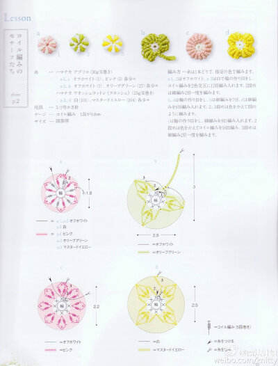 森系蕾丝小物素材&图解分享