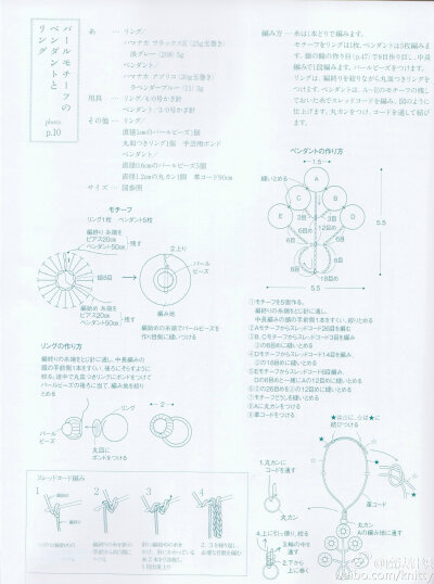 森系蕾丝小物素材&图解分享