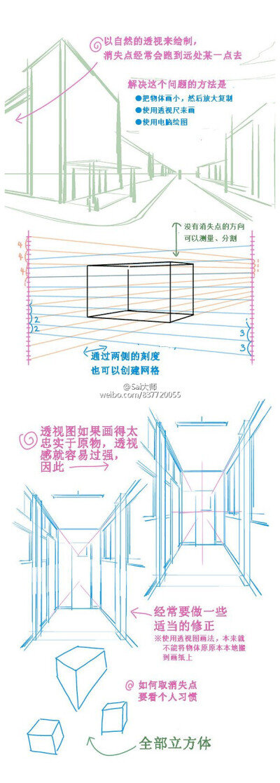 #绘画学习#
【透视的一些实例讲解】透视在绘画中，是很重要的一部分，本次教程给大家分享建筑物方面的透视的一些全面的见解。希望可以帮到大家~id=26770466 #俺们都是设计师#