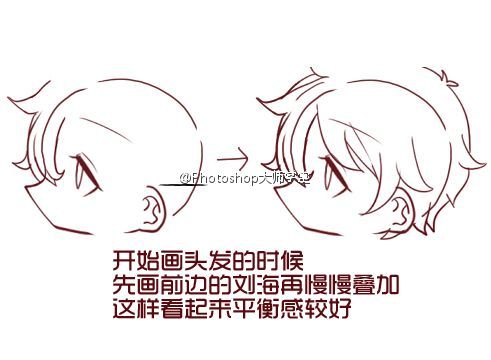 绘画学习# q版人物侧脸的绘制画法,太可爱了~ #俺们都是设计师