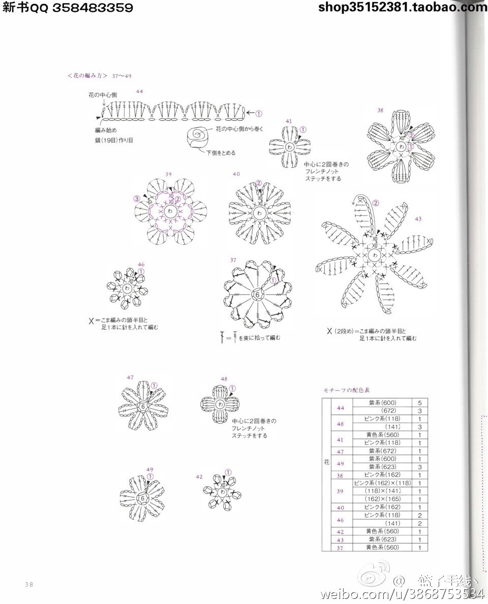 #图解分享# 花花～