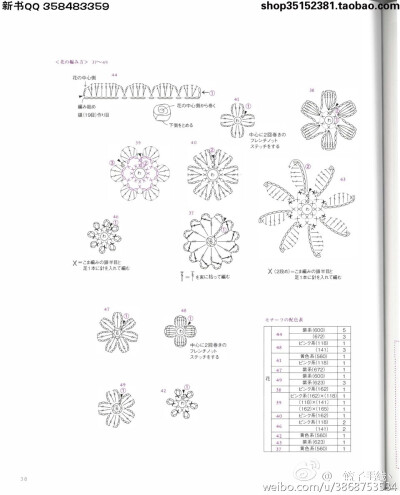 #图解分享# 花花～