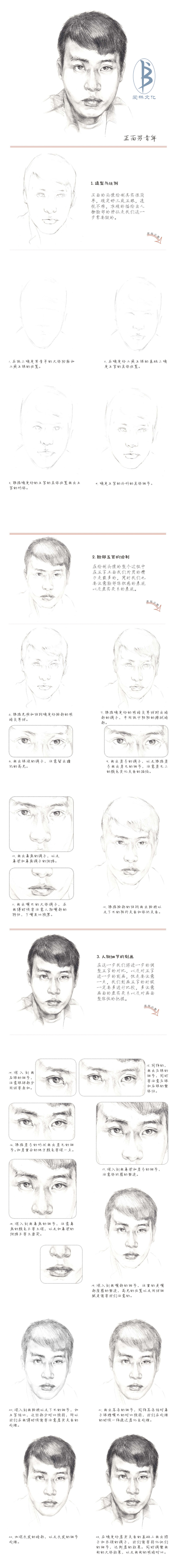 本案例摘自人民邮电出版社出版的《铅笔素描三步速成——头像》。更多原创绘画教程和作品将在“爱林文化”公众号（aiibook）中长期分享！爱林博悦——只为悦读者！