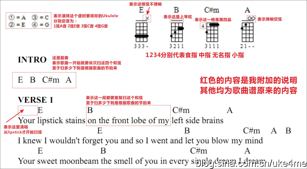 如何看尤克里里谱（弹唱版）