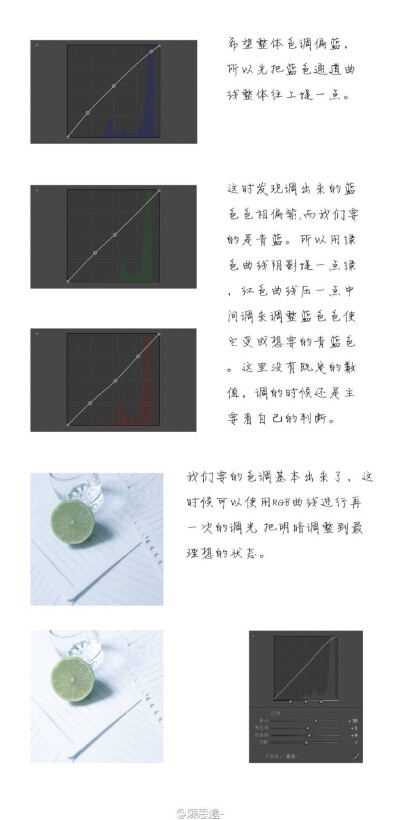 #lightroom# 风格：淡蓝系 主题《幻夜》夏日小清新调色修图思路及方法借鉴 喜欢的可以参考 转需~（摄影后期@陳思逺- ）