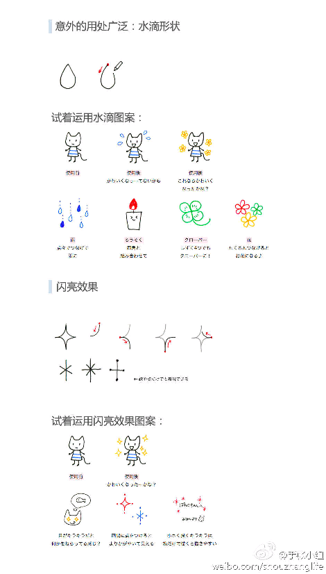 手绘简笔画图标教程