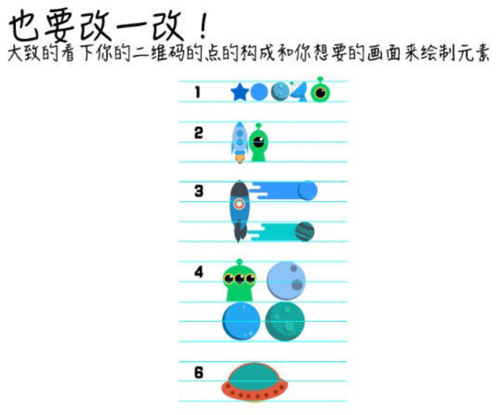 #ps教程# 教你如何快速设计制作一个好看又好玩的二维码 简单粗暴 几步即可以完成一个你实用又有创意的二维码 记得交作业 转需~（作者：牛小妖的猫的喵 ）