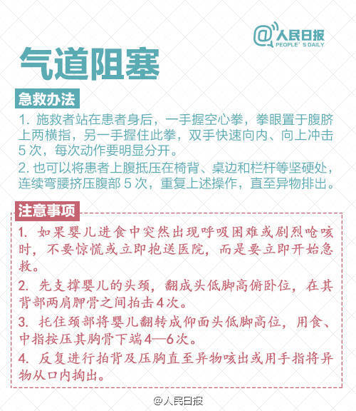 【人手一份！暑假出游安全急救常识】暑假快过半，你的出游计划实现得如何？在外游玩，万一遇到中暑、腹痛、烫伤、扭伤、食物中毒、晕倒等，该如何正确急救？提醒：如果救治不当，很可能发生二次损伤。出游在外，安全第一，了解急救常识，关键时刻有用！【转自人民日报】