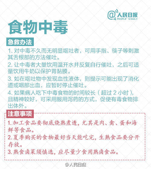 【人手一份！暑假出游安全急救常识】暑假快过半，你的出游计划实现得如何？在外游玩，万一遇到中暑、腹痛、烫伤、扭伤、食物中毒、晕倒等，该如何正确急救？提醒：如果救治不当，很可能发生二次损伤。出游在外，安全第一，了解急救常识，关键时刻有用！【转自人民日报】