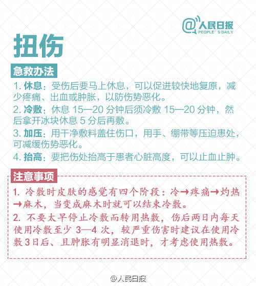 【人手一份！暑假出游安全急救常识】暑假快过半，你的出游计划实现得如何？在外游玩，万一遇到中暑、腹痛、烫伤、扭伤、食物中毒、晕倒等，该如何正确急救？提醒：如果救治不当，很可能发生二次损伤。出游在外，安全第一，了解急救常识，关键时刻有用！【转自人民日报】