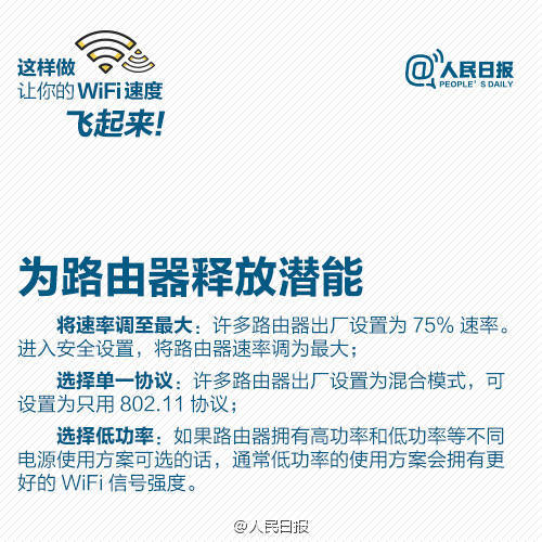 【9张图，让你家WiFi速度飞起来】每天最离不开什么？WiFi！家里、办公室WiFi速度慢、信号差，让人抓狂。信号总不好？可能是摆放位置不对；WiFi信号满格，打开网页却“龟速”，可能是被蹭网！怎样扩大WiFi覆盖面积？路由器放哪信号好？发现被蹭网怎么解决？【转自人民日报】