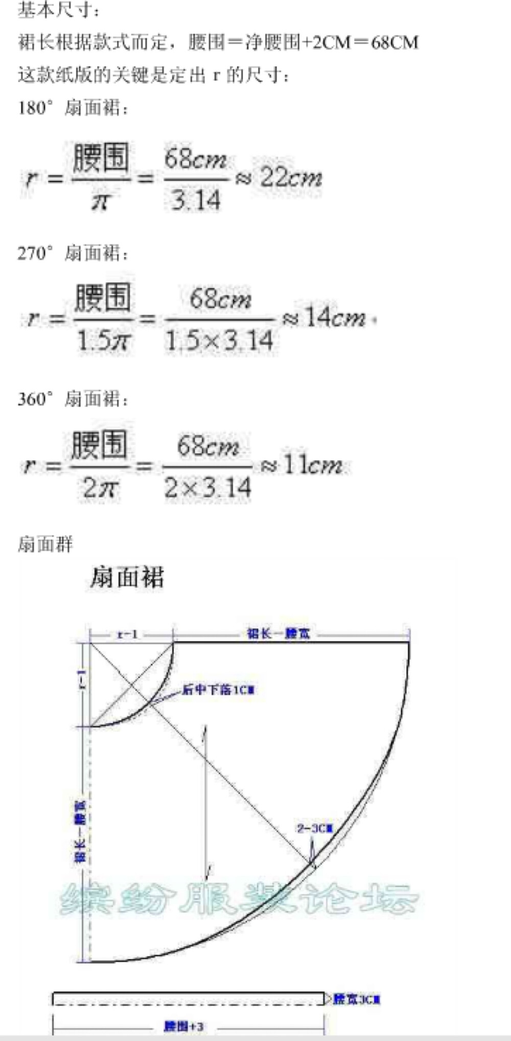 半身裙