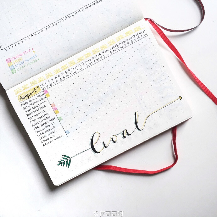 Bullet Journal八月月计划版面设置分享八月整个统一了黄绿色的风格搭配夏天p1 分页图 p2月计划 右边TO DO
下边是推迟至九月的 事项p3 energy tracker(p4) & habit tracker(p5) ...展开全文c