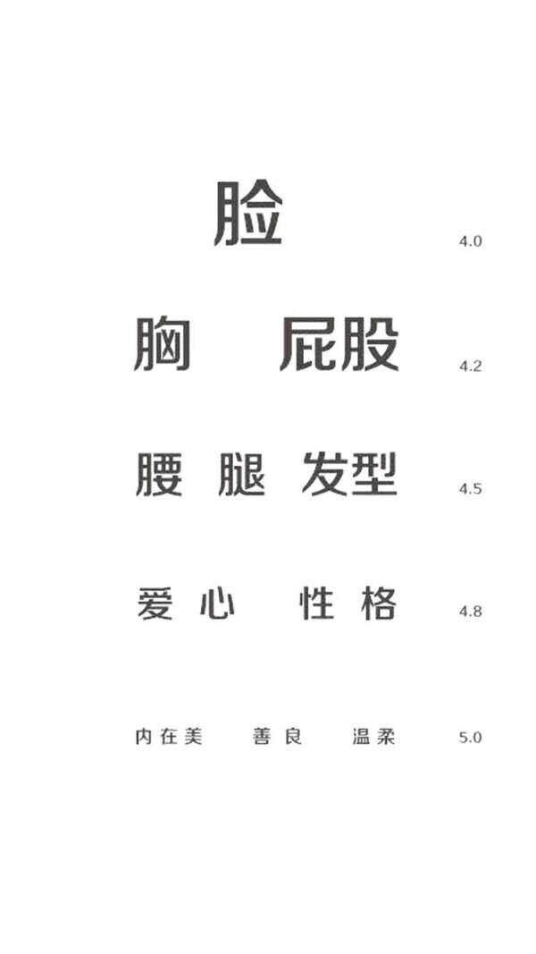 简约恶搞视力表