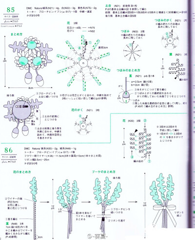 花花