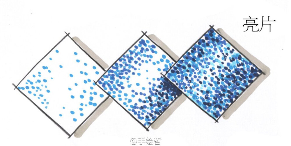 面料速写第二蛋，工具使用时马克笔、彩铅、高光笔。面料的学习一定要真实的去接触实物，如果不方便去面料市场，在某宝上买各种面料小样卡板是不错的选择.#服装手绘效果图##服装手绘#@时装手绘Jrue#服装设计##手绘时装画#