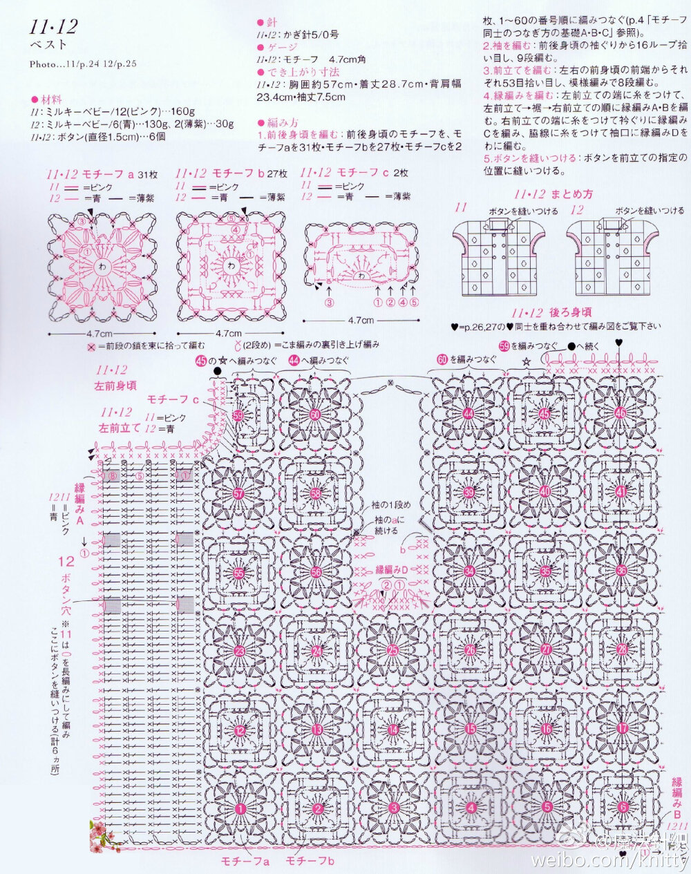 宝宝套装图解分享