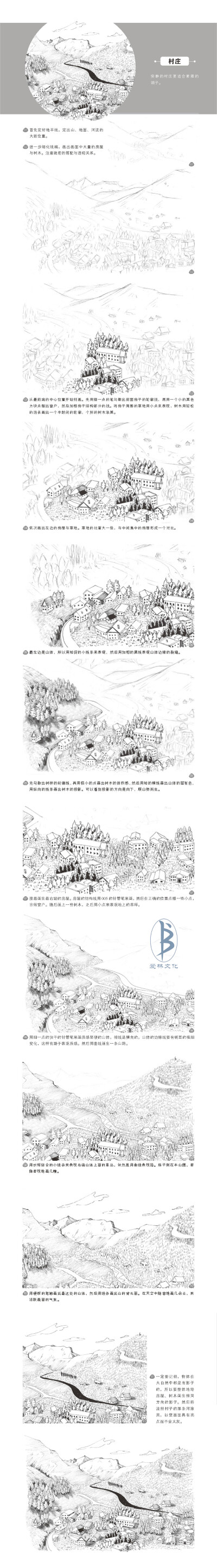 本案例摘自人民邮电出版社出版的《黑白绘：钢笔画完全自学教程》--爱林文化制作
