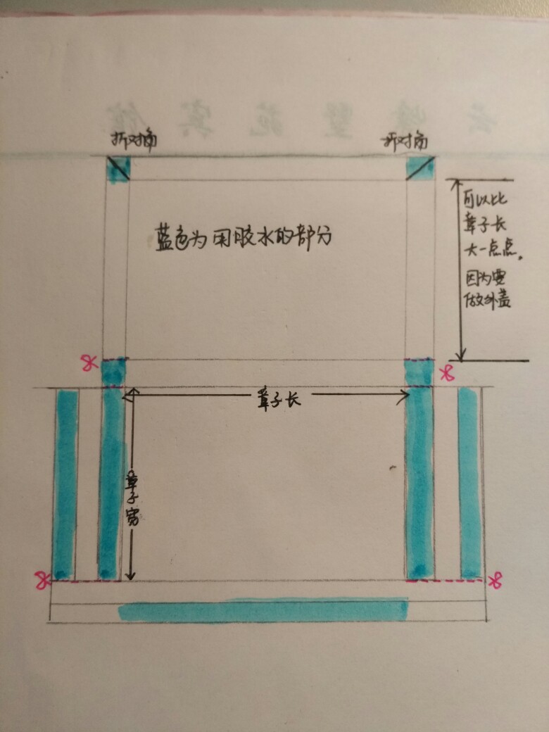 橡皮章～自制盒子