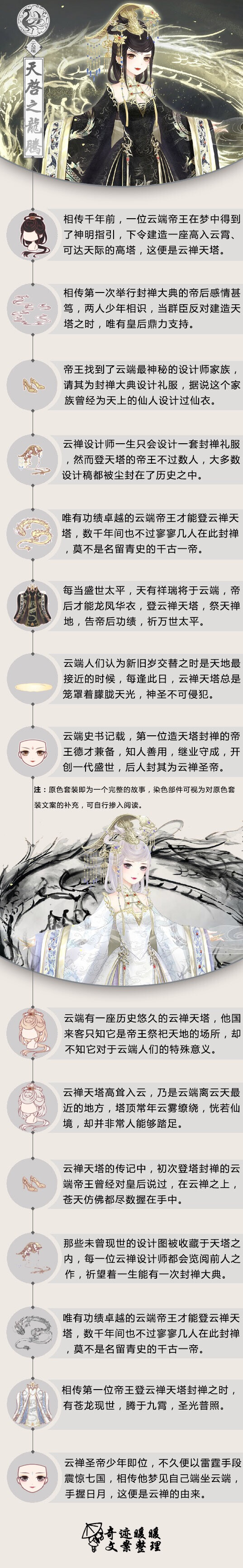 云端帝国 · 天启之龙腾