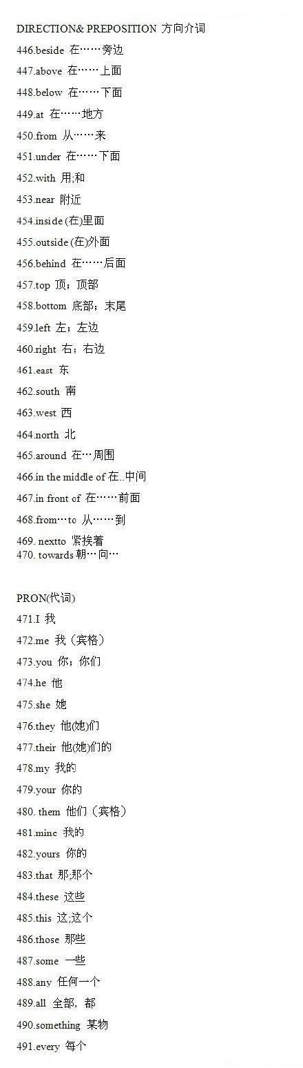 小学英语1-6年级单词系统分类，测试一下你还记得多少？