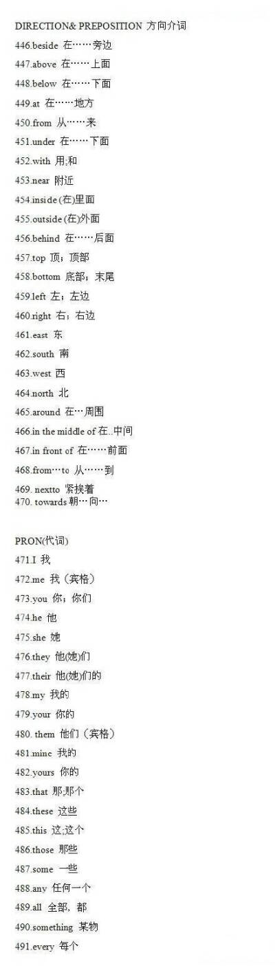 小学英语1-6年级单词系统分类，测试一下你还记得多少？