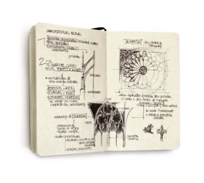 西班牙建筑系学生笔记