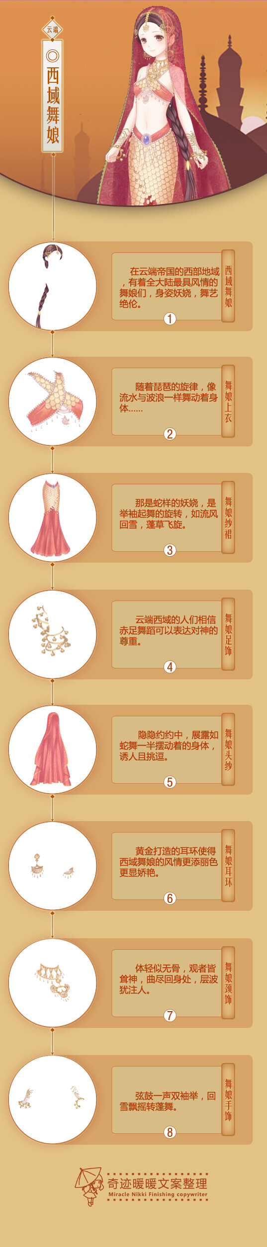 云端帝国 · 西域舞娘